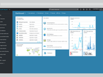 Como trabalhar com Azure corretamente