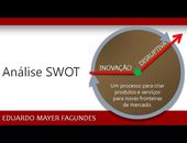 Vídeo sobre análise de SWOT