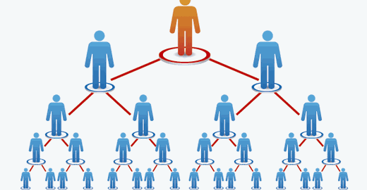 O que é Marketing Multinível, MMN e Pirâmide Financeira