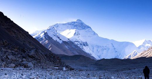Nepal's best-selling Trekking and adventure holidays