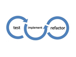 Curso Gratuito Online de TDD - Programação Orientada a Testes