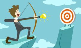 Curso Carreira de Gerente de Projetos: o guia completo