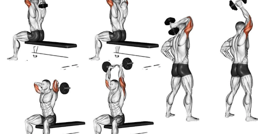 Como montar um bom treino na academia?